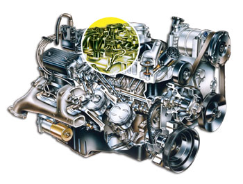 gm’s 5.0l vortec engine