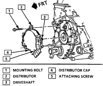 disassembly of the opti-spark distributor components