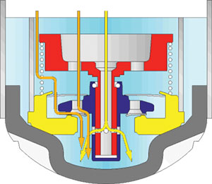 The valving at the bottom allows pressure in the lower chamber to vent into the reservoir when the vehicle hits a bump. 